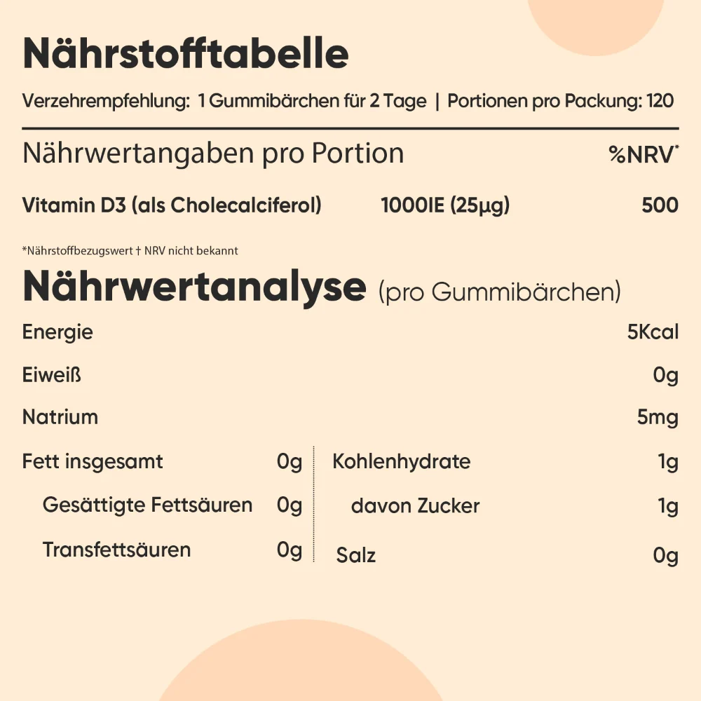 Vorschaubild 6